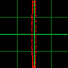 Vinyl Control - Receives mono signal