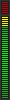 A level meter in Mixxx indicating clipping. The gain should be turned down!